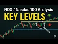 Lagu Nasdaq 100 Technical Analysis – Big Move Ahead for NDX? 📊
