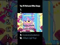 Download Lagu Top 10 Hatsune Miku Songs (Again) #hatsunemiku #vocaloid #virtualsinger #projectsekai #pjsk
