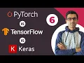 Download Lagu Pytorch vs Tensorflow vs Keras | Deep Learning Tutorial 6 (Tensorflow Tutorial, Keras \u0026 Python)