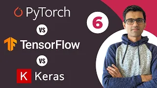 Pytorch vs Tensorflow vs Keras Deep Learning Tutorial 6 Tensorflow Tutorial Keras Python
