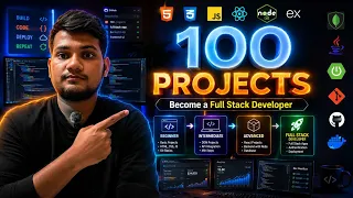 100 Projects Roadmap to Become a Full Stack Developer in 2026 HTML CSS JS React Node js Java