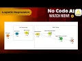Machine Learning KNIME Hands-On Series Day 4 Logistic Regression