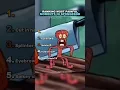 Lagu Rangschikking van de meest pijnlijke Spongebob-momenten🤕😂