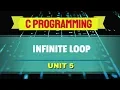 Infinite Loop in C