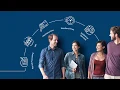 Heartland Payroll Loop