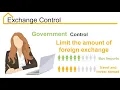 AS Economics - Protectionism