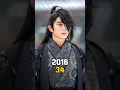 Download Lagu Moon Lovers: Scarlet Heart Ryeo (2016) Cast Then and Now in 2024 #shorts #youtubeshorts #moonlovers