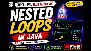 Java Nested Loops Tutorial for Beginners Pattern Programs with Examples Java Interview Questions