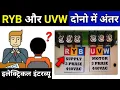 Difference between RYB and UVW - electrical interview question
