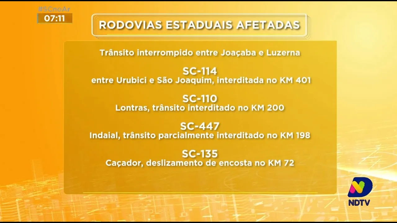 Por conta da chuva intensa, rodovias estaduais são interditadas para evitar acidentes