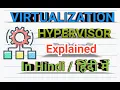 What is Virtualization - Hypervisor-Cloud Computing