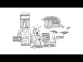 Reduce FedEx and UPS Shipping Expenses ICC Logistics