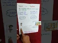 Subject - Predicate working model craft