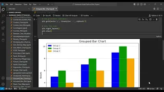 Create Grouped Bar Charts in Python with Matplotlib A Step-by-step Guide