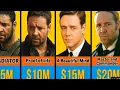 Russell Crowe Paycheck For Every Movie He Ever Made