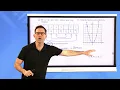N-Gen Math Algebra I Unit 8 Lesson 1 Introduction to Quadratic Functions