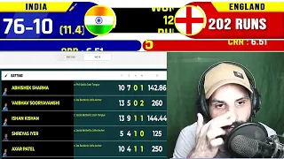 India vs England, 3rd T20 | Live Cricket Match Update | Live Match Score Eng Win
