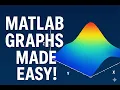 Mastering GRAPHS in MATLAB From Simple Plots to Stunning 3D Animations