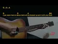 Priscilla Block  - Maybe Next Time, Honey! Easy Guitar Chord & Lyrics (cover)