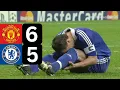 Lagu Manchester United vs Chelsea | UEFA Champions League Final Moscow 2008