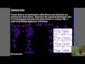 Genetics problem solving Punnett squares