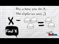 Introduction to Algebra for Kids