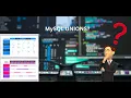 MySQL UNIONS ARE EASY MySQL HOW TO CREATE UNION TABLE IN MYSQL