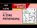 158 OCR A Level H446 SLR26 - 2 3 A star pathfinding