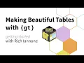 Rich Iannone Making Beautiful Tables with gt RStudio