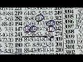 Download Lagu Lucky Tuesday Lotto Prediction Updates.