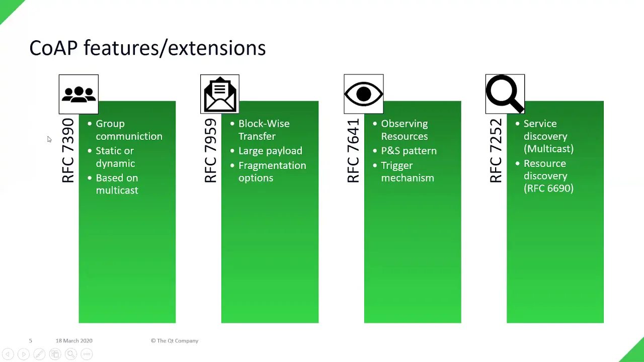 Qt CoAP - leveraging C++ and Qt for cross-platform IoT apps {On-demand webinar}
