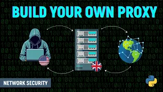 DIY Proxy Server A Step-by-Step Guide to Creating Your Own Anonymity Shield