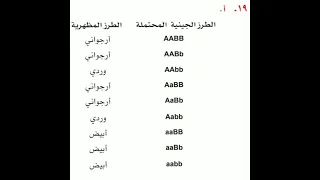 اجابة صفحة ٦٤ إلى ٧٠ كتاب الطالب أحياء الصف الثاني عشر الفصل الأول الوحدة الثانية الجزء الثاني 