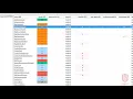 Malware Analysis Bootcamp - Analyzing The PE Header