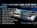 Download Lagu REMIX SHOLAWAT JAWA SLOW BASS