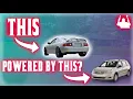 This Is The BEST BUDGET ENGINE SWAP For A Toyota Celica Over 300HP From A Minivan Engine