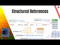 How to use Structured References in Excel