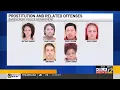 Shreveport Police arrests 6 people in operation targeting prostitution related crimes