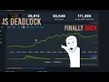 Is Deadlock Making a COMEBACK with This Update
