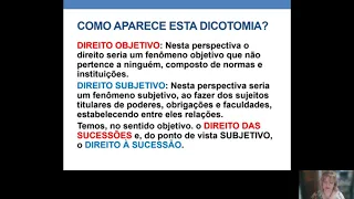 DIREITO SUBJETIVO