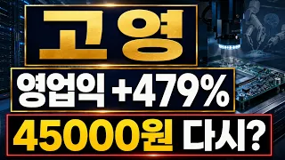 [고영] 영업익 +479%인데 고점서 -29%…45000원 재돌파 조건은?