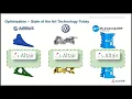 Advanced simulation Full Recording of Track 2 Day 3
