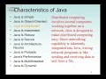Java Program Characteristics Object-Oriented Programming Portable Robust Secure Distributed