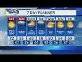 Northeast Wisconsin Friday Night Forecast 25