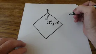 Chapter 5 The random module