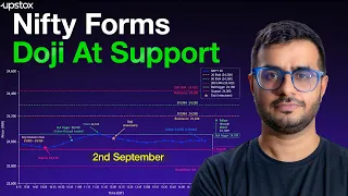 Nifty Forms Doji Near 24,000 Support | What Happens Next? | Trade Setup Live | Upstox
