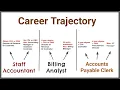 The Different Entry Level Accounting Jobs 6 Differences