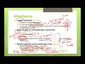 Core Java Training Inheritance