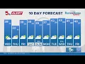 Weather Impact St Louis 10 Day Forecast