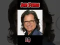 Download Lagu John Stamos Aging Until 2061 #johnstamos #fullhouse #loriloughlin #unclejesse #romance #humor #ai